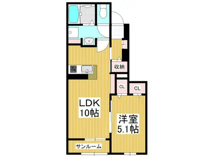 ヒルサイドハウスIII(1LDK/1階)の間取り写真