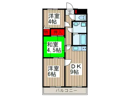 センチュリー浦和(3DK/1階)の間取り写真