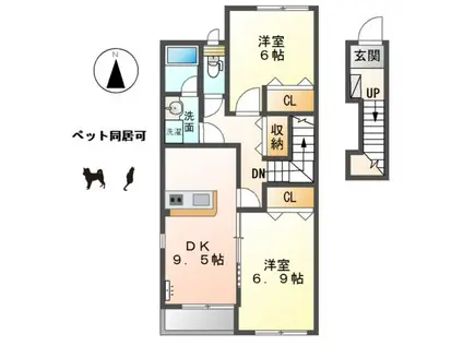 プランドールGT(2DK/2階)の間取り写真