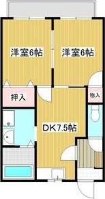 サンライズ東仙台(2DK/1階)の間取り写真