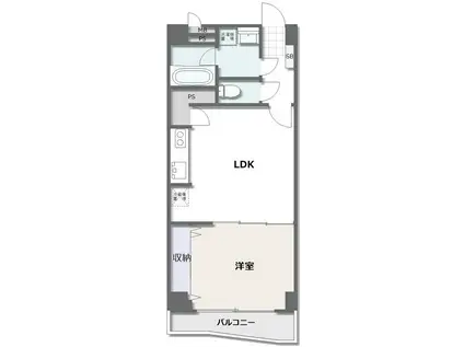 PRESENCE(1LDK/7階)の間取り写真