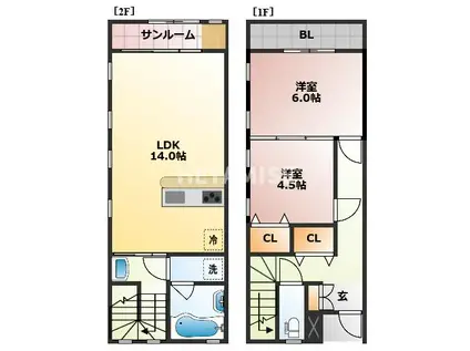 PORTO VISTA II(2LDK/1階)の間取り写真