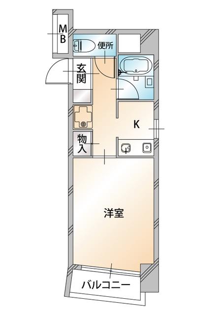 T-NET リンクスビルB(1K/5階)の間取り写真