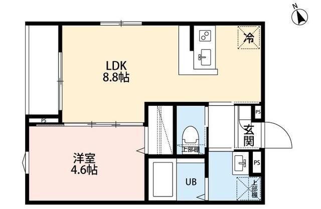 ROBOT HOME 上溝(1LDK/1階)の間取り写真