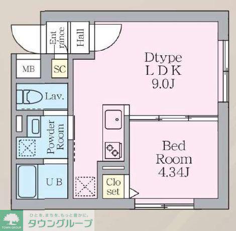 MAJESTIC LIFE 武蔵小山(1LDK/4階)の間取り写真