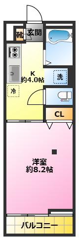 コーポ大岡山(1K/1階)の間取り写真