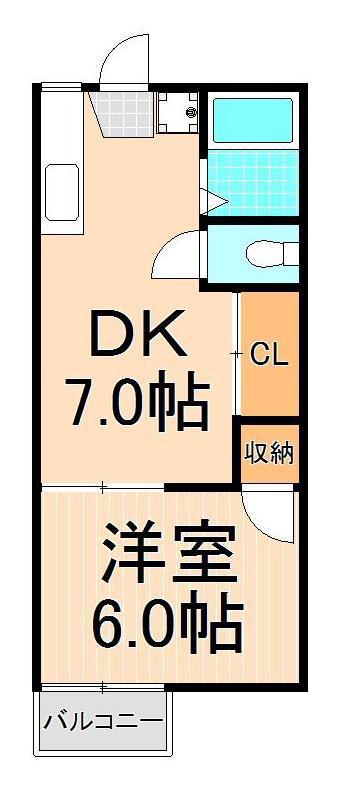 シンシアハイム(1DK/1階)の間取り写真