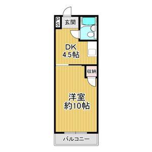 リアライズ尾頭橋(1DK/5階)の間取り写真
