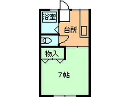ハイムワタナベ(1K/2階)の間取り写真