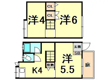 米田ハイツ(3K/1階)の間取り写真