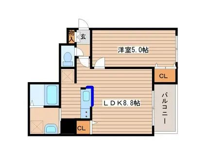 プライマル札幌琴似(1LDK/6階)の間取り写真