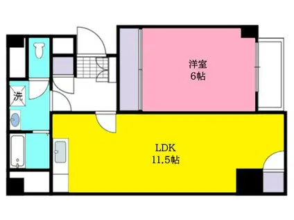 アルコ・ラ・カーサ鳥取中央(1LDK/5階)の間取り写真