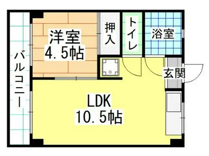アベニュー片野(1LDK/2階)の間取り写真