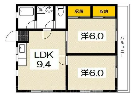 葵アパート(3DK/1階)の間取り写真