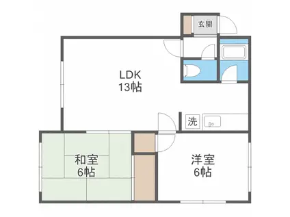パープルマルコA(2LDK/1階)の間取り写真