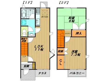 メゾネット名倉III(2LDK/2階)の間取り写真