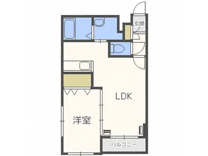 メゾン クー・ドゥ・クールIII(1LDK/1階)の間取り写真