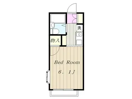 ユーハイム(1K/2階)の間取り写真