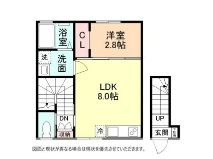 RIMOWA下轡田(1LDK/2階)の間取り写真
