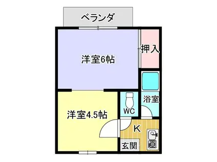 久宝寺コーポラス(2K/2階)の間取り写真