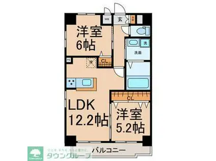 AXIS SAKURA(2K/8階)の間取り写真