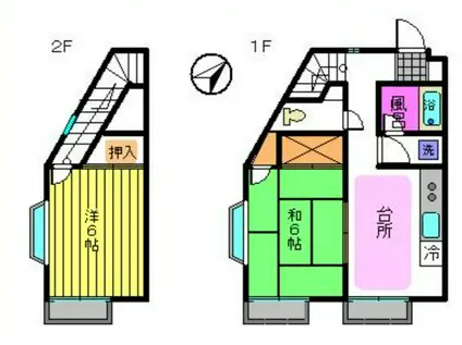 柏の杜ハイツ(2DK/1階)の間取り写真