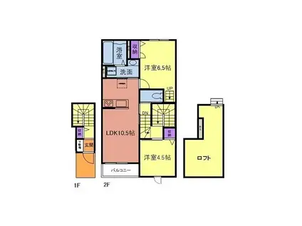 小田急小田原線 本厚木駅 バス乗車時間：10分 最寄りバス停で下車 徒歩5分 2階建 新築(2LDK/2階)の間取り写真