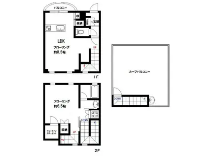 イルクオーレココロテラス(1LDK/1階)の間取り写真