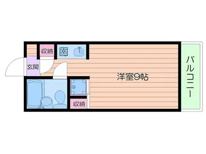 ペディマリー箕面I(1K/2階)の間取り写真