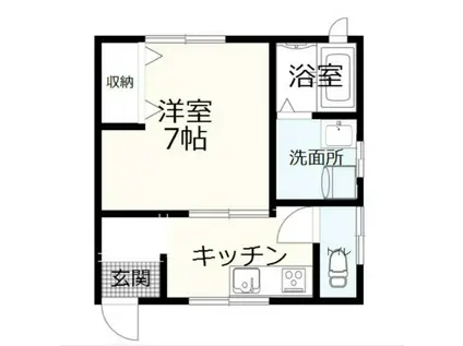 アパートメントとらや(1K)の間取り写真