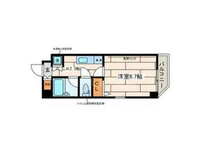 EXCELLIA馬込(1K/2階)の間取り写真