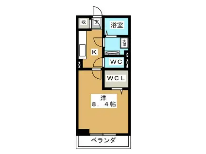 シンディパレス(1K/1階)の間取り写真