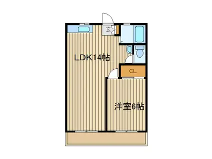 松栄スカイコーポ(1LDK/1階)の間取り写真