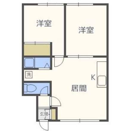 コーポかんの(2LDK/2階)の間取り写真