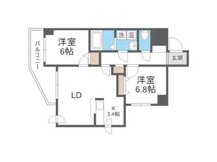 ヴィラ福住(2LDK/2階)の間取り写真