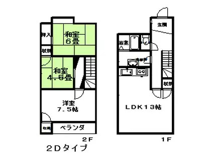 大納屋コーポ(3LDK/1階)の間取り写真