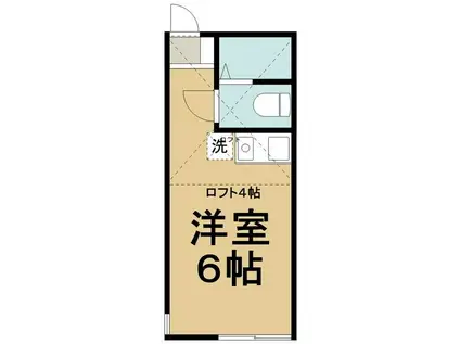 ユナイト鶴見メトロポリターナの杜(ワンルーム/1階)の間取り写真