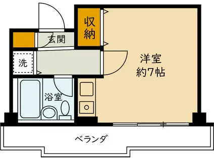 西田ハイツパートII(ワンルーム/3階)の間取り写真