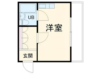 OMレジデンス総持寺(ワンルーム/2階)の間取り写真