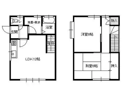 関村アパート(2LDK/1階)の間取り写真
