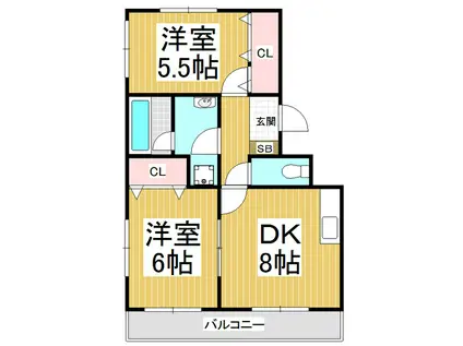 フォレスト小林(2DK/2階)の間取り写真