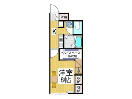 レオパレスラフォーレなかの(1K/1階)の間取り写真