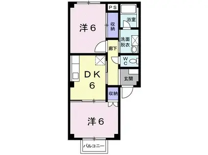 シティハイツ秋櫻(2DK/1階)の間取り写真