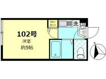 リバージュ千住大橋(1K/1階)の間取り写真