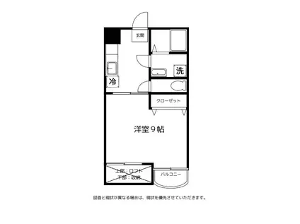ドゥウェル田中町(1K/2階)の間取り写真
