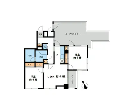 ジョイ尾山台(2LDK/5階)の間取り写真