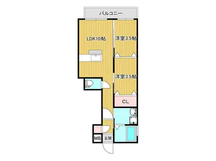 レスト・フォレスト田上(2LDK/1階)の間取り写真