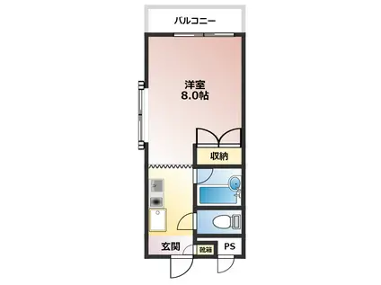 伊勢原コーポフロンティア(1K/1階)の間取り写真