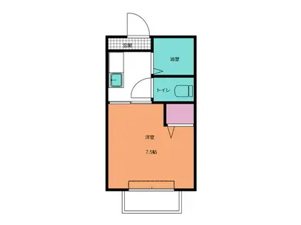 ジュヌス A(1K/2階)の間取り写真