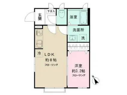 ブライズメゾン鷺宮(1LDK/1階)の間取り写真